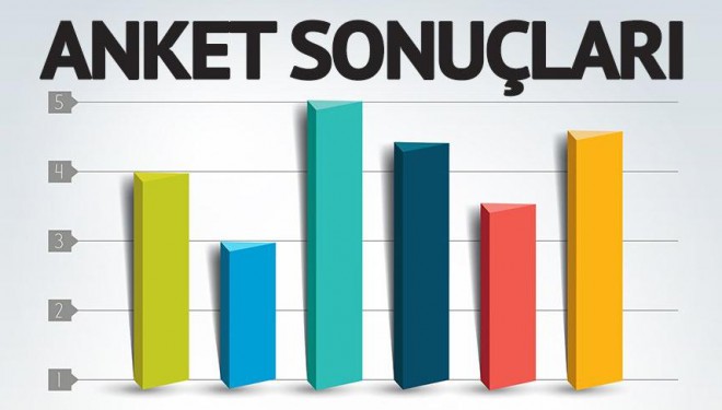 Türkiye'nin en büyük sorunu ne? Van'ın da içinde bulunduğu o şehirler ne cevap verdi